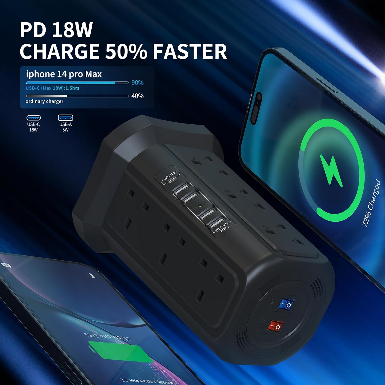 Detalle de Tower Extension Lead 12‑Way 1.8m with 18W USB C and Surge Protection 🔌