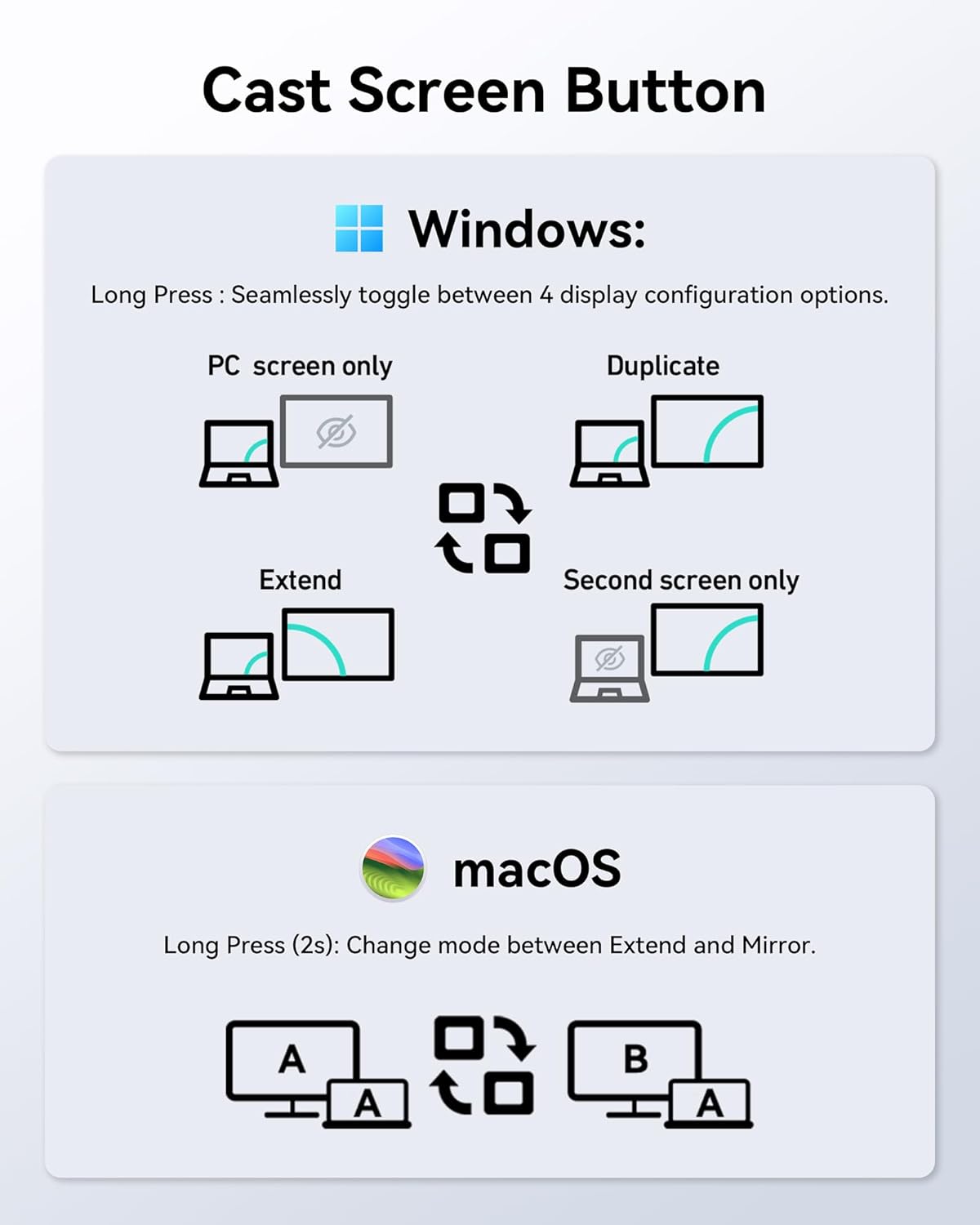 Thumbnail 5 de MOKiN Dual Monitor USB-C Docking Station (2 HDMI, RJ45, 100W PD) — 13-in-1 Hub for Dell/HP/Lenovo