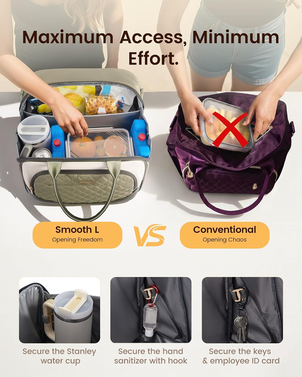 Detalle 2 de LOVEVOOK Insulated Lunch Bag Large
