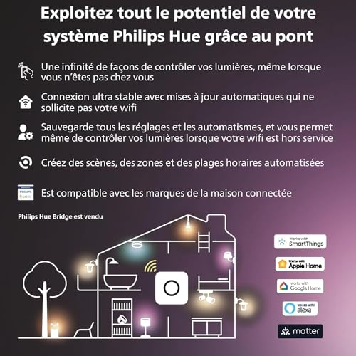 Detalle 2 de Philips Hue Lightstrip Play Gradient pour TV 65 pouces – Ambilight synchronisé et compatibilité maison connectée