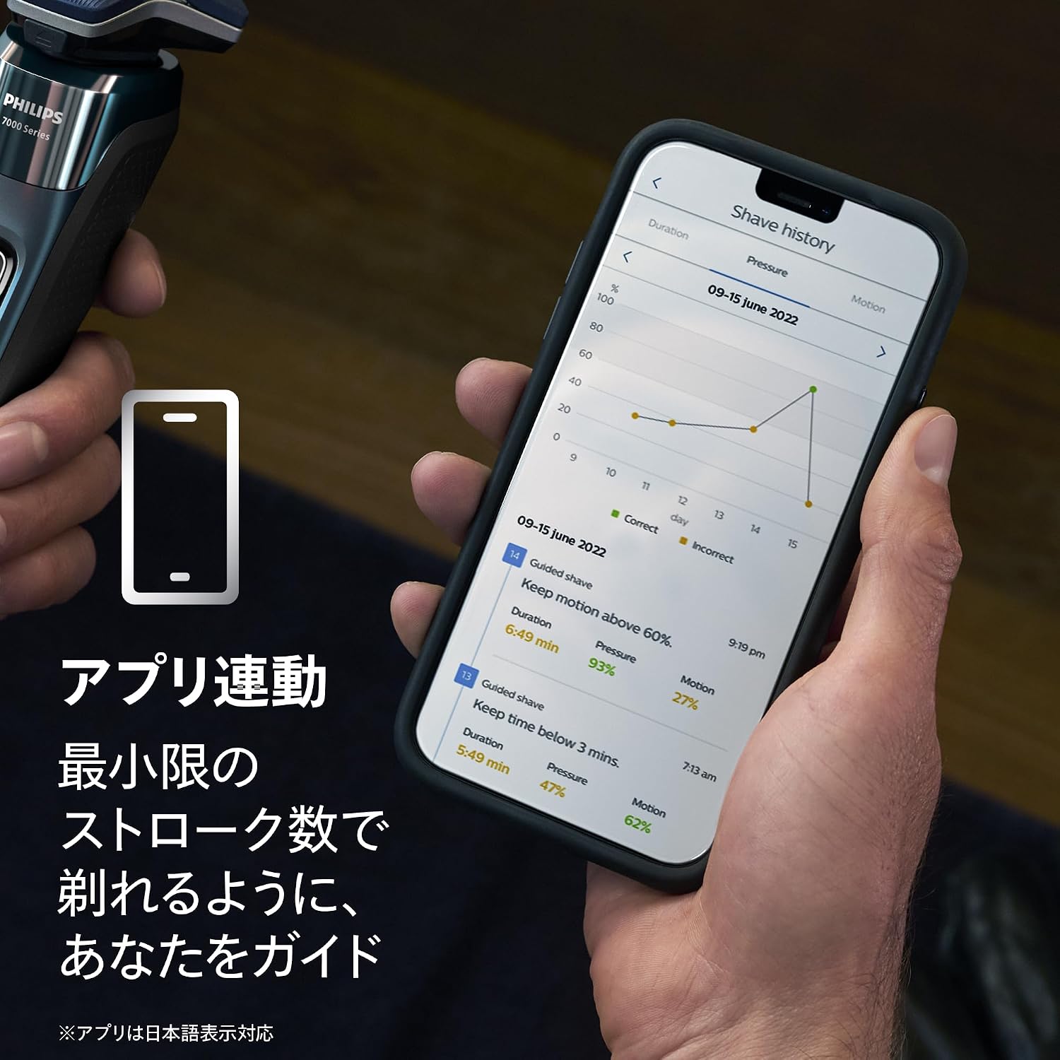 Thumbnail 6 de フィリップス 7000シリーズ S7882/51 回転式電動シェーバー 45枚刃・SkinIQ・お風呂剃り対応、洗浄機付き