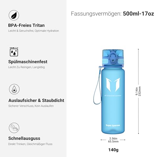 Detalle de Super Sparrow Tritan-Trinkflasche 500 ml, BPA-frei und mit auslaufsicherem Deckel