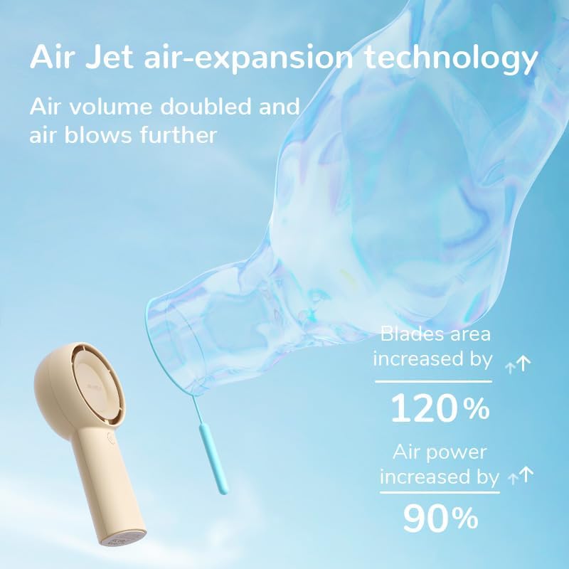 Detalle 2 de JISULIFE Handheld Turbo Fan 4000mAh ๐๐