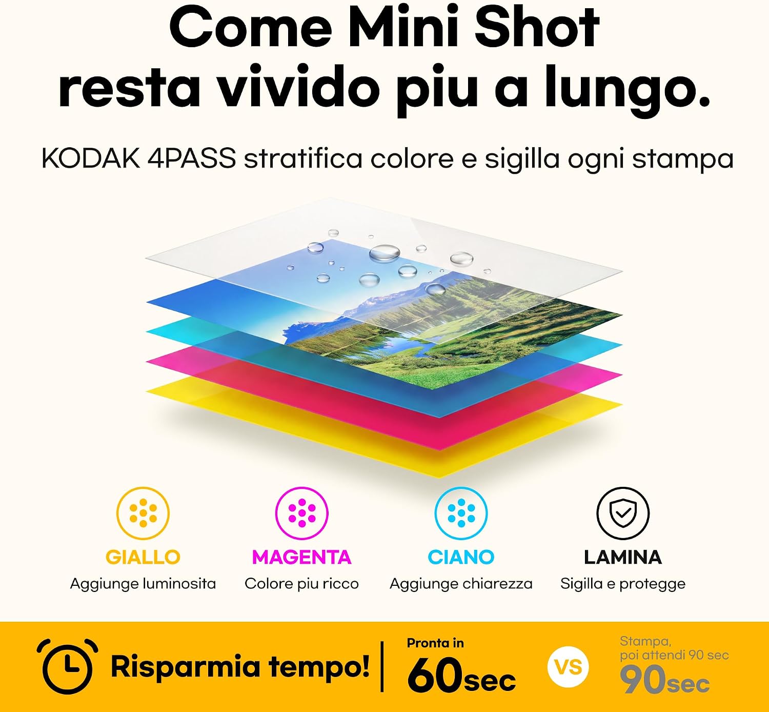 Detalle de KODAK Mini 2 Retro 4PASS: stampante fotografica portatile con carta (5,3x8,6 cm) e pacchetto da 38 fogli, bianco
