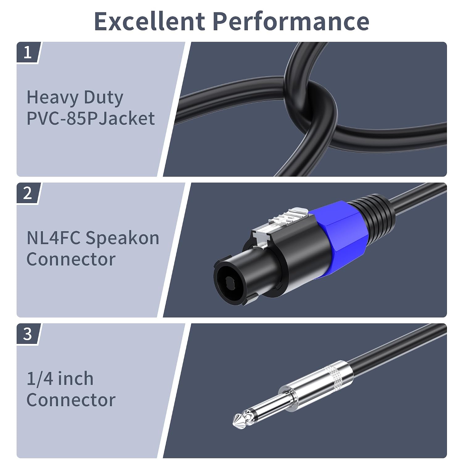 Thumbnail 2 de Jumwa 2pack 7M Speakon to 1/4" TS Speaker Cables for Audio Amplifier – 15AWG, NL4FC to 6.35mm, Heavy Duty (M-M)