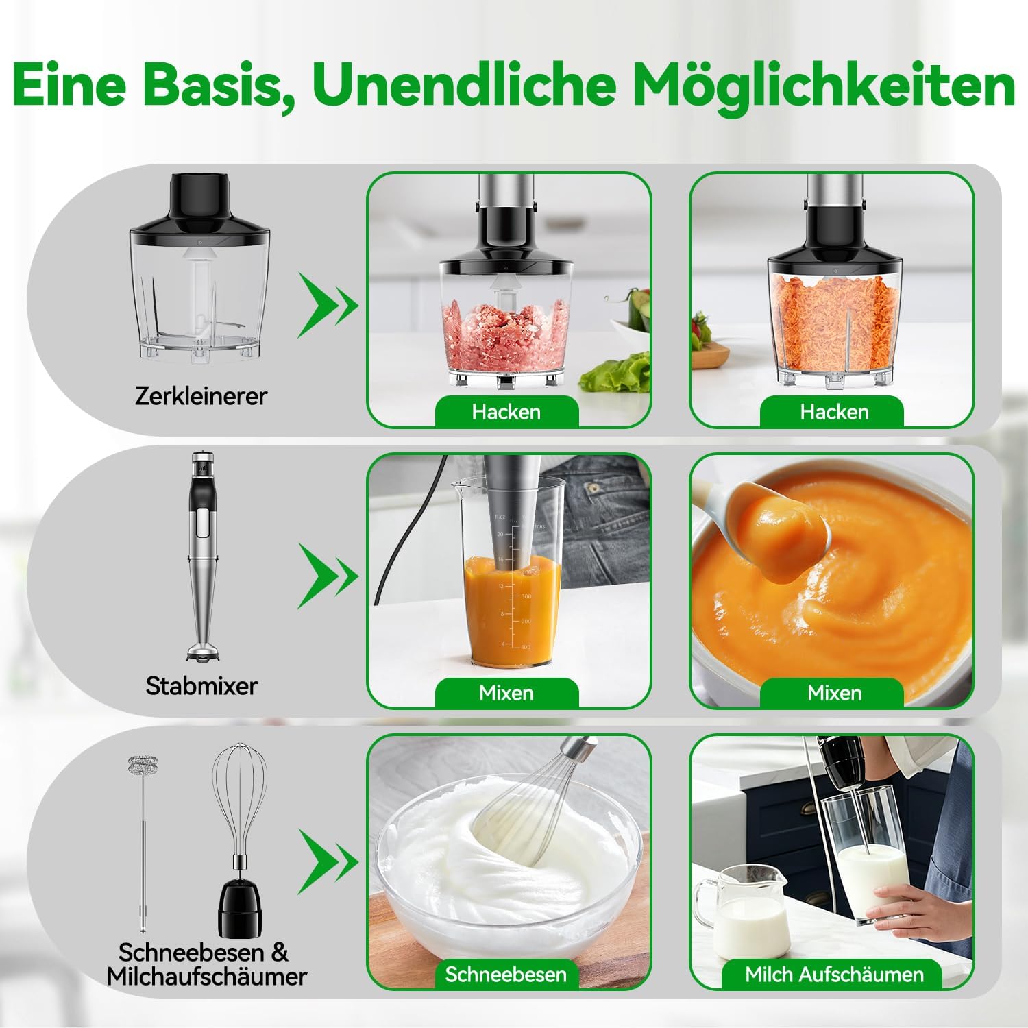 Detalle 1 de BESROY Stabmixer Set 5 in 1 1100 W