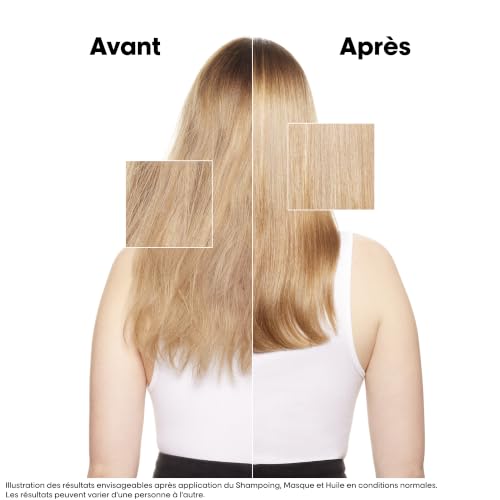 Detalle de L’Oréal Professionnel Absolut Repair Masque Restructurant Instantané – 250 ml
