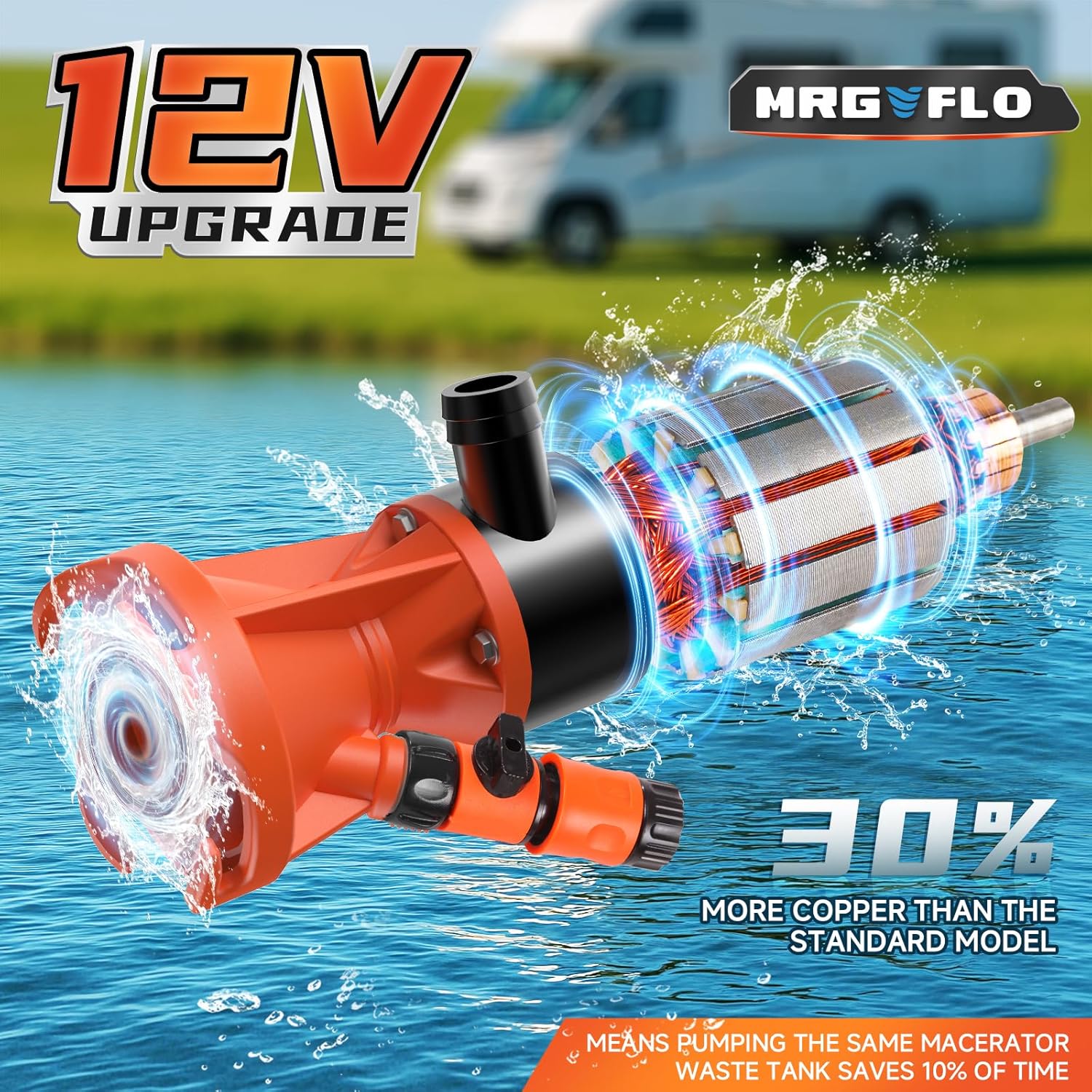 Detalle 2 de MRGVFLO RV Macerator Pump 12V (Portable Waste Pump, 12GPM) for RV, Boat, and Camping