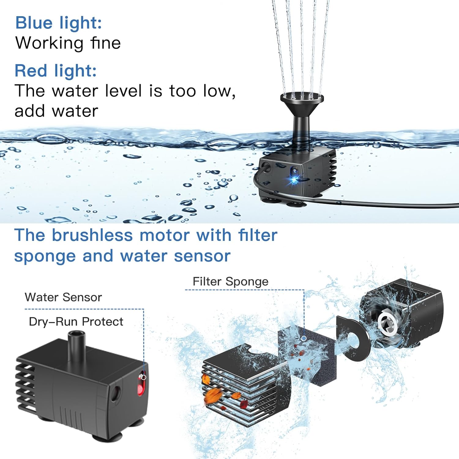 Detalle de Biling Solar Water Fountain Pump for Bird Bath (2.5W) with 6 Nozzles and 4ft Tubing