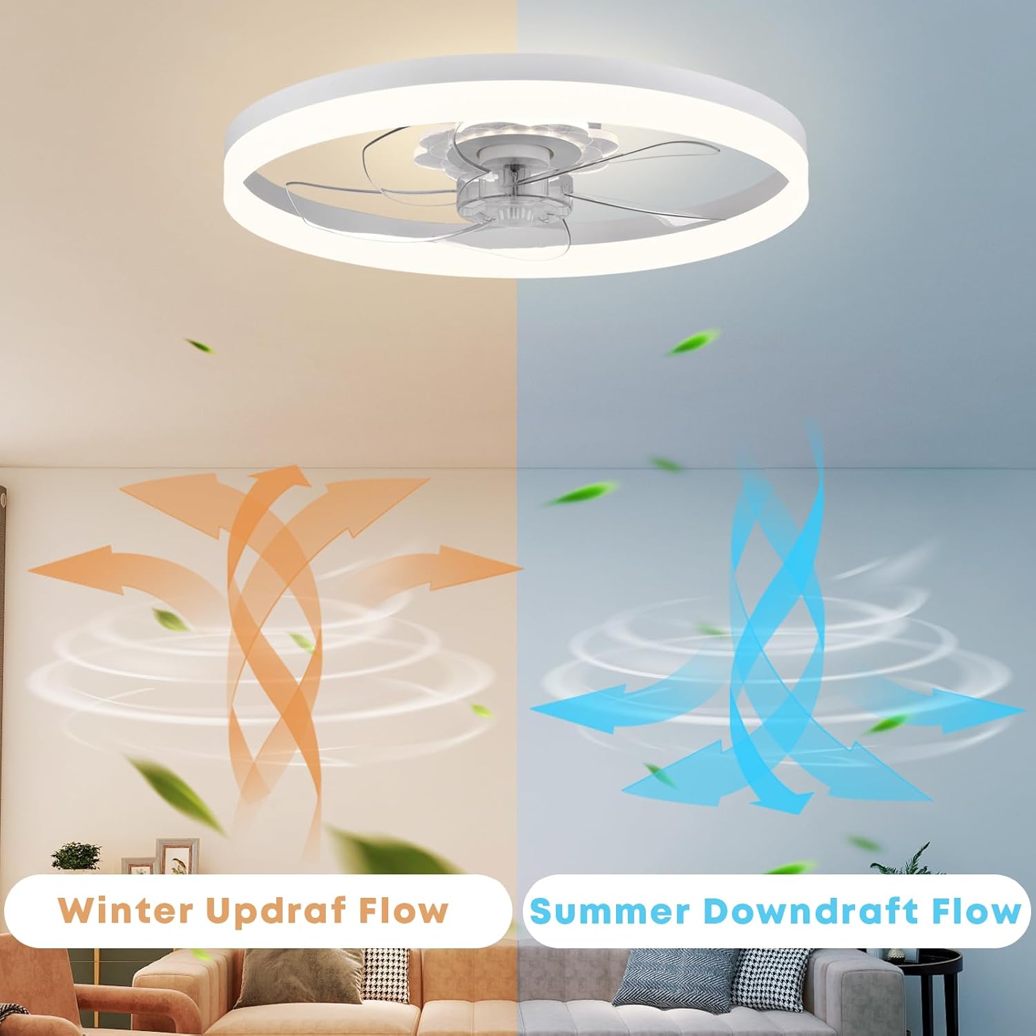 Thumbnail 6 de Fszdorj 20" Ceiling Fan with LED light 💡🌀