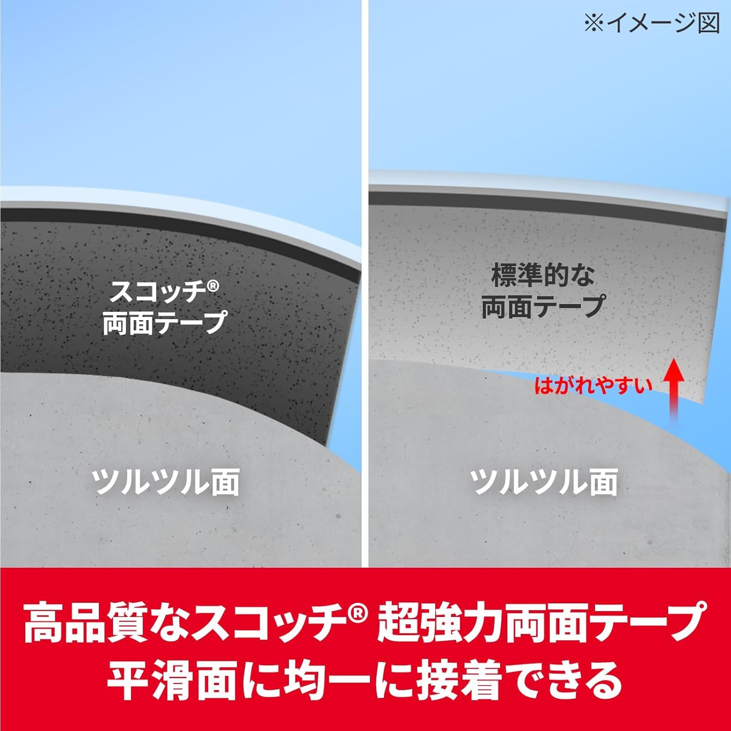 Thumbnail 2 de 3M スコッチ プレミアゴールド スーパー多用途 SPU-25｜平滑面用薄手両面テープ 0.6mm×25mm×3m
