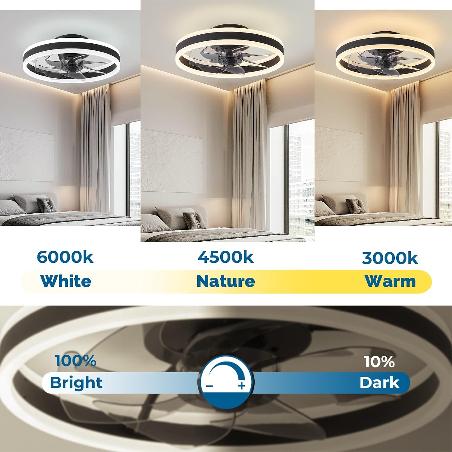 Detalle de # CHANFOK 16'' Smart Ceiling Fan with Lights (Black) – Alexa & Google Assistant Compatible