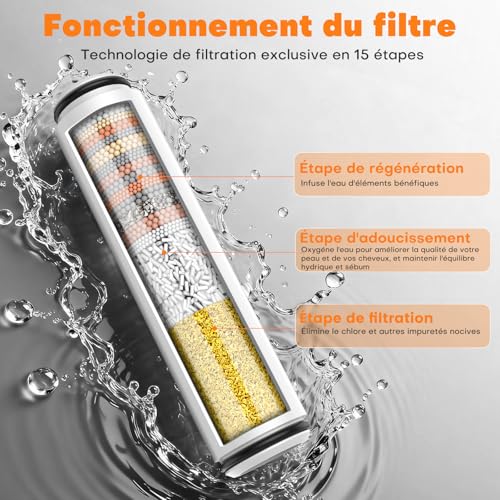Thumbnail 2 de FEELSO Pommeau de Douche Anti Calcaire - Filtre à 15 Couches, Haute Pression