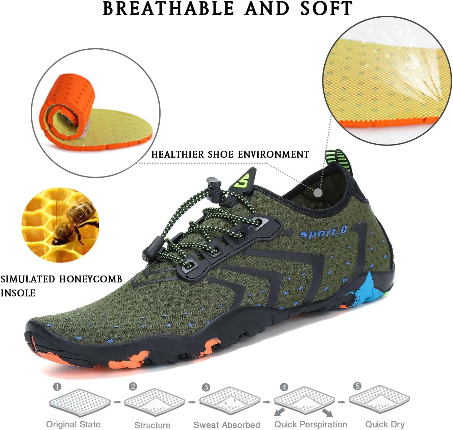 Detalle de SAGUARO Badeschuhe Damen & Herren – Schnelltrocknende Aquaschuhe für Strand, Surfen & Wassersport