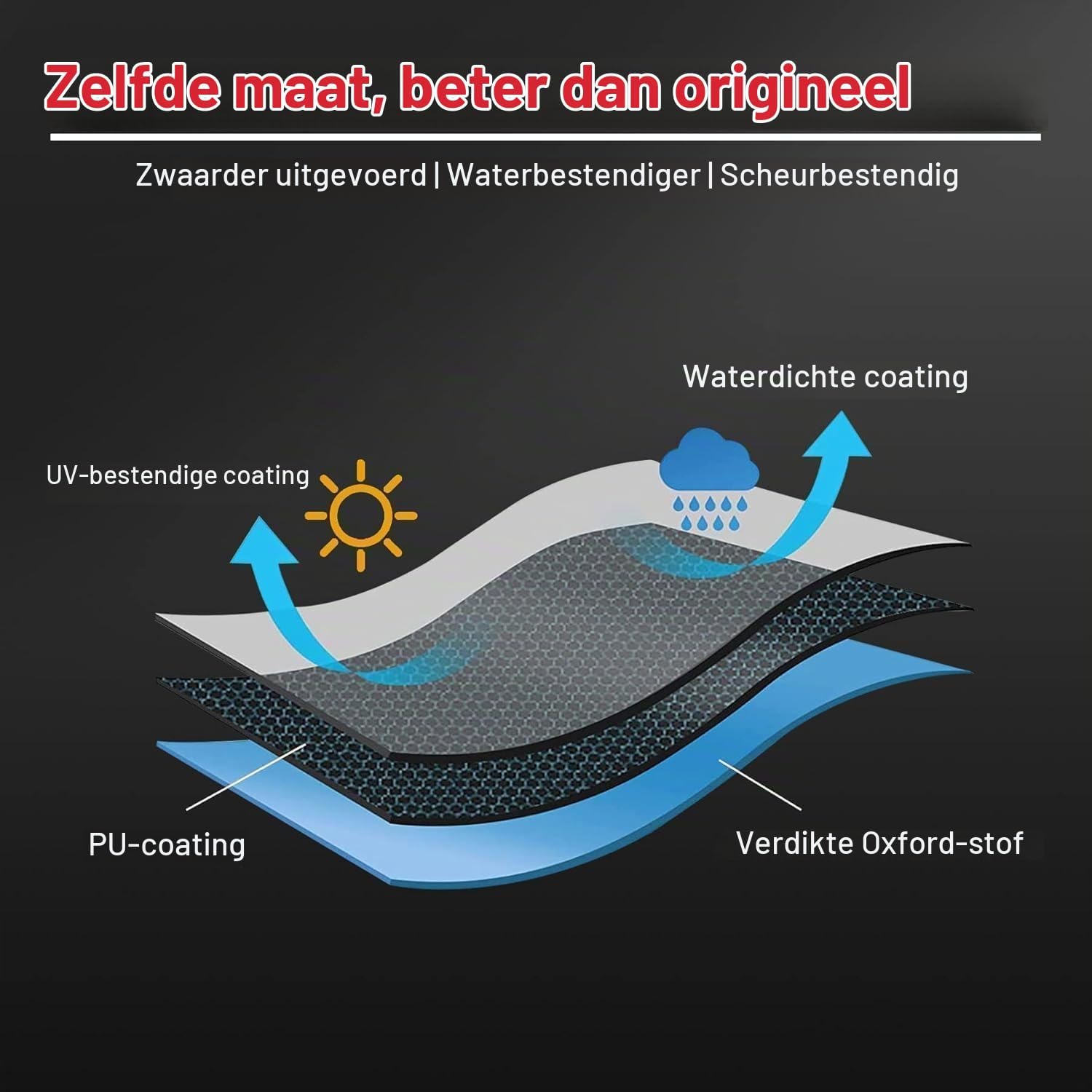 Detalle de Zettum UC-DS-M-BLK parasolhoes, 600D Oxford, waterdicht, 177 x 50 cm