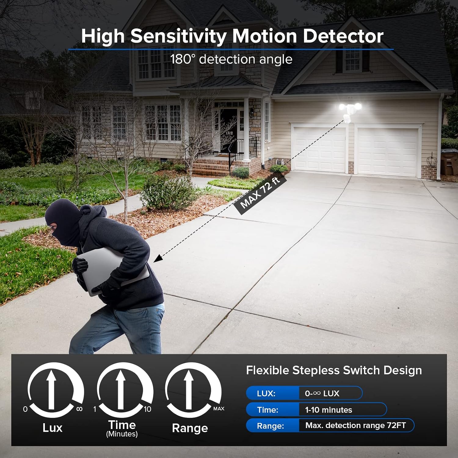 Detalle de SANSI C2440-MW-25W Motion Sensor Security Light, 3,000 Lumens, 5000K