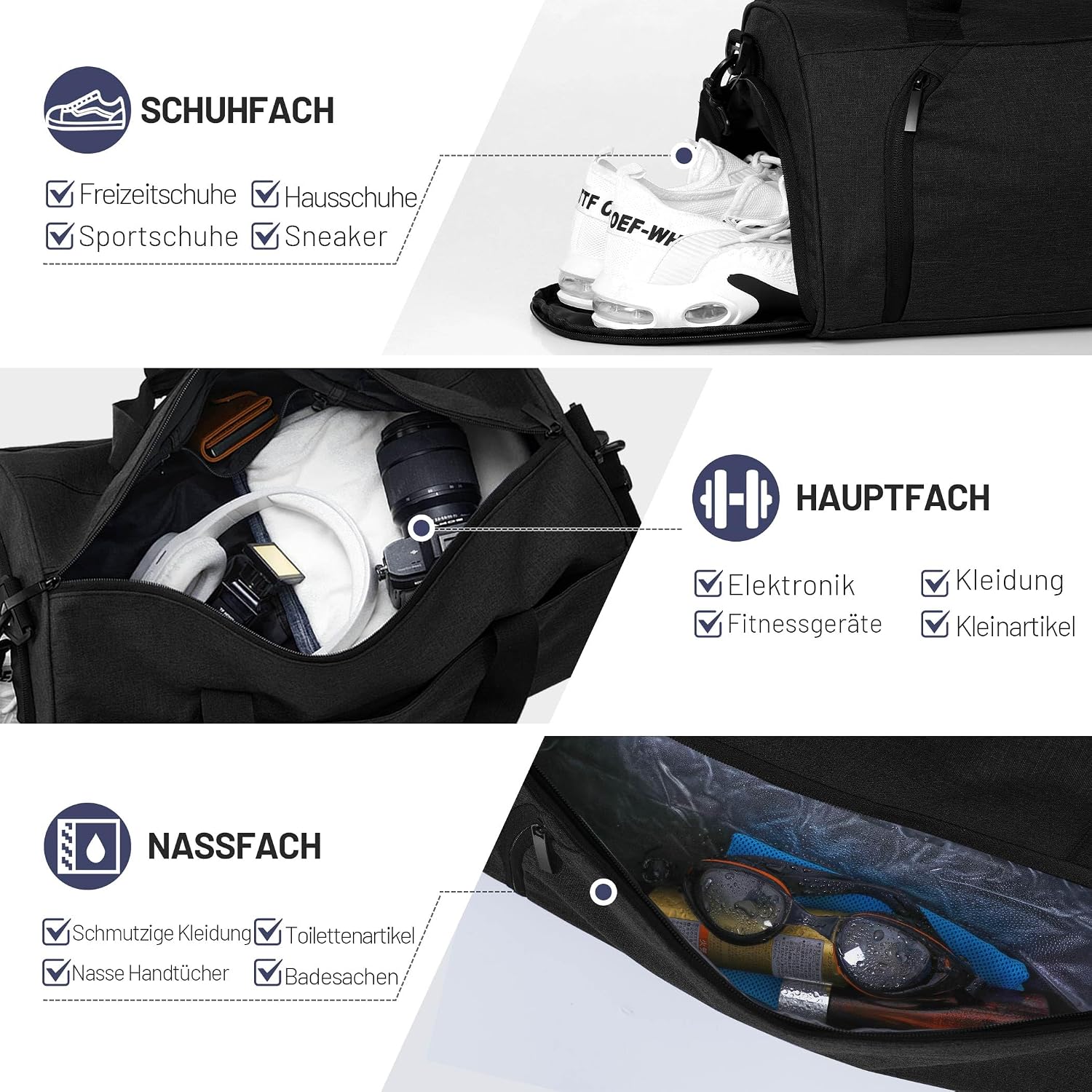 Detalle 2 de BECOJADDE Sporttasche 25L – wasserdichte Nass- und Schuhfach-Duffel für Fitness, Reisen und Schwimmen (Schwarz)