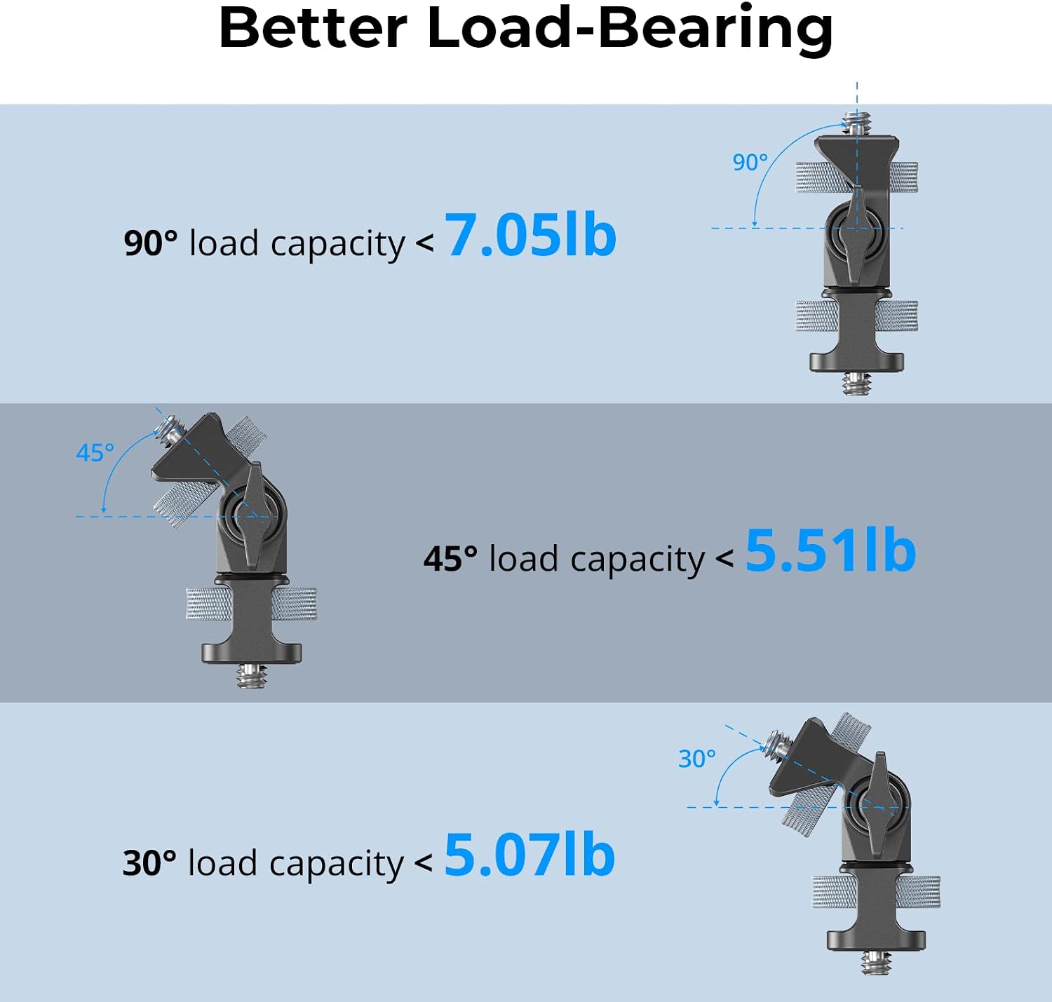 Thumbnail 4 de SMALLRIG 4886 support moniteur réglable 61,0 g