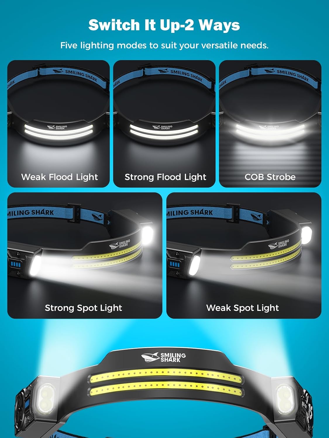 Detalle de Smiling Shark Rechargeable Headlamp 2,400 mAh