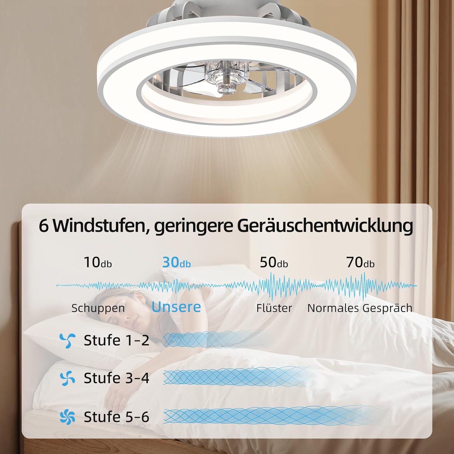 Thumbnail 6 de Ateroll Deckenventilator mit Beleuchtung Ø41.5 cm – Dimmbar, RGB-Licht, 6 Geschwindigkeiten, Fernbedienung