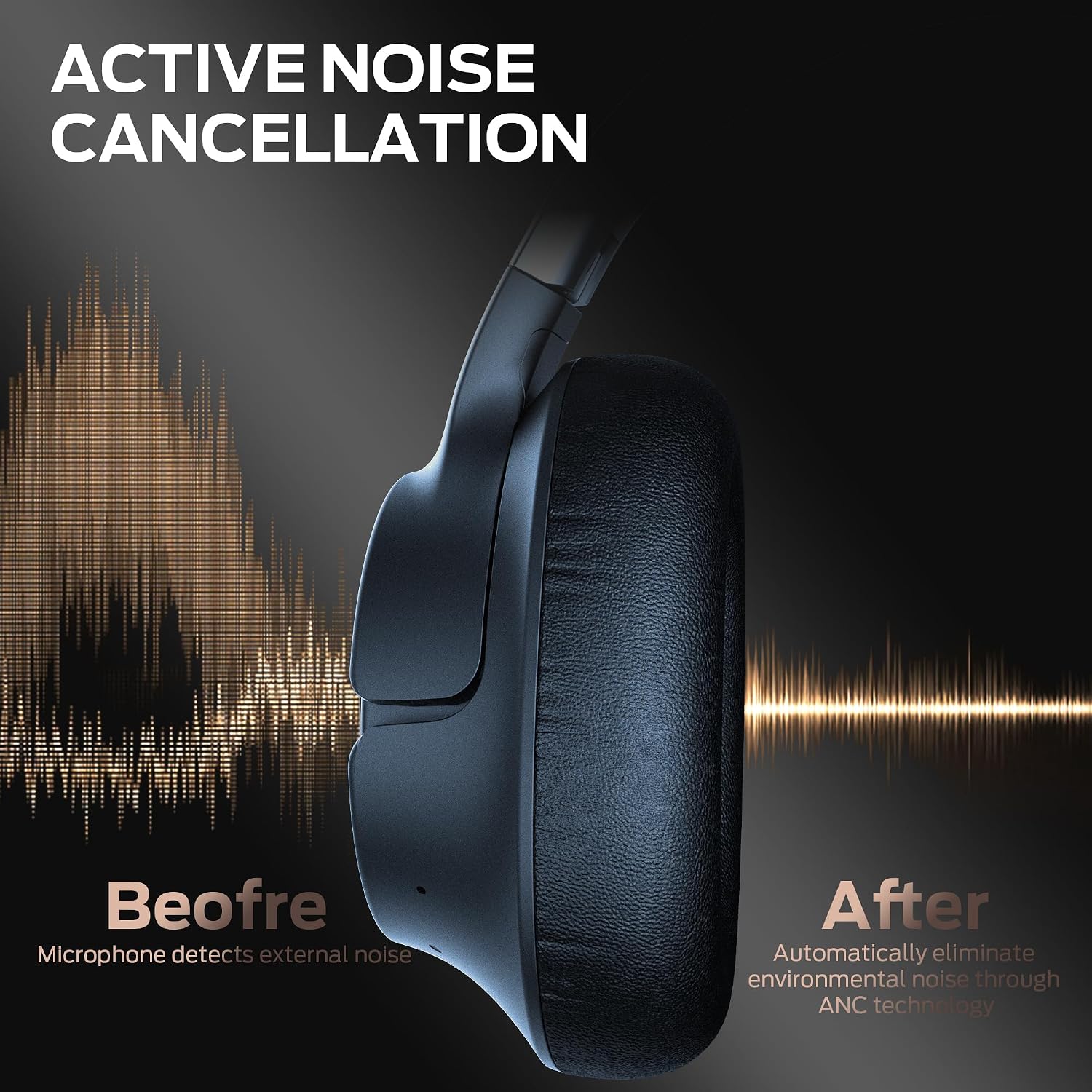 Detalle de Monster Persona SE ANC Over-Ear Bluetooth Headphones, Blue, Up to 60 Hours