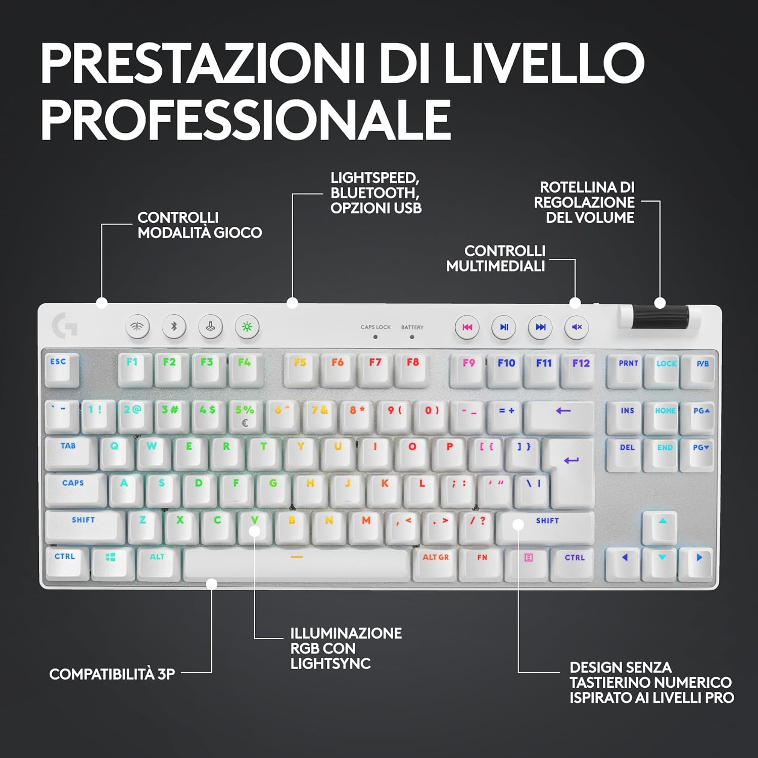 Thumbnail 4 de Logitech G PRO X TKL LIGHTSPEED tastiera gaming wireless US International ⌨