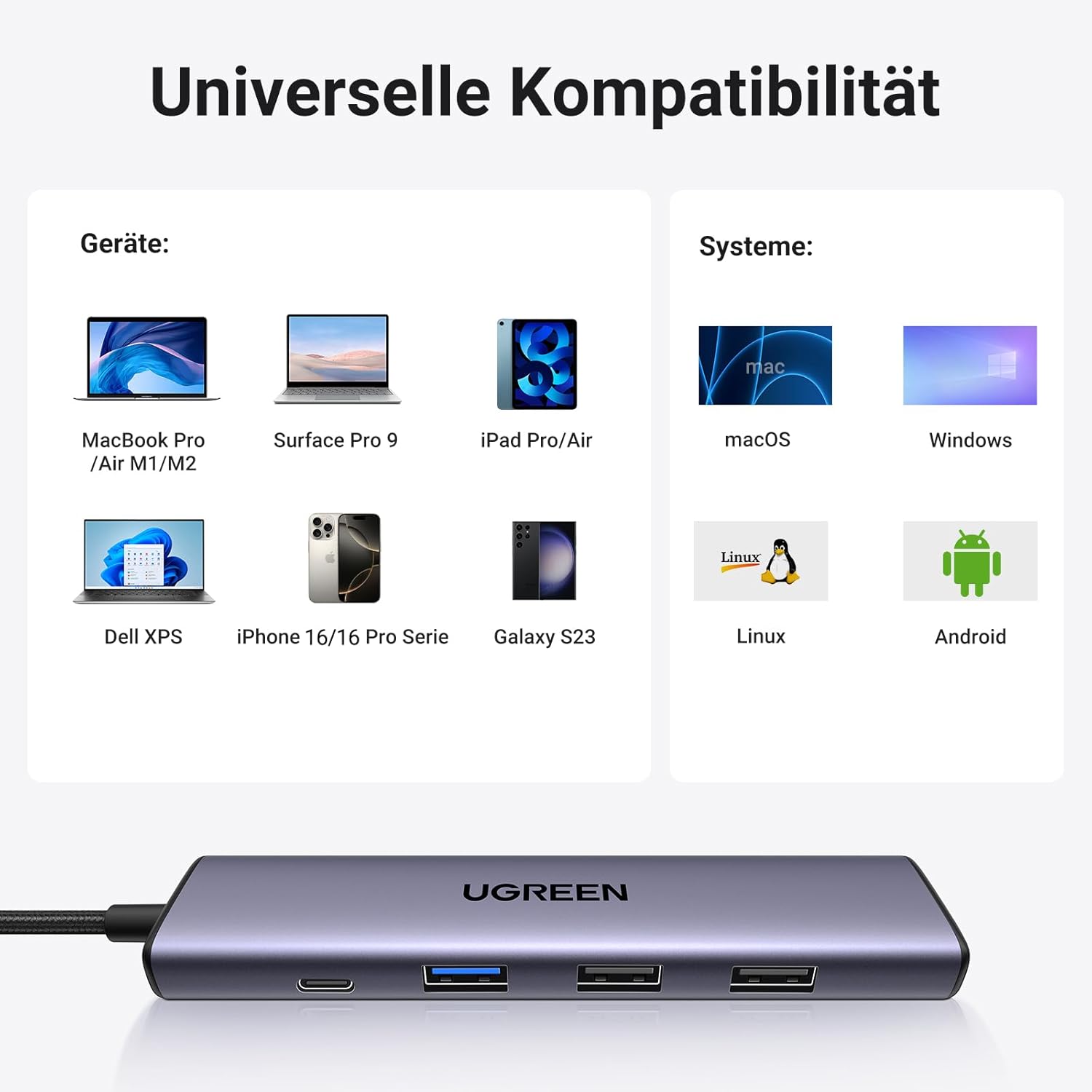 Thumbnail 6 de UGREEN Revodok 105 USB C Hub PD100W 4K HDMI