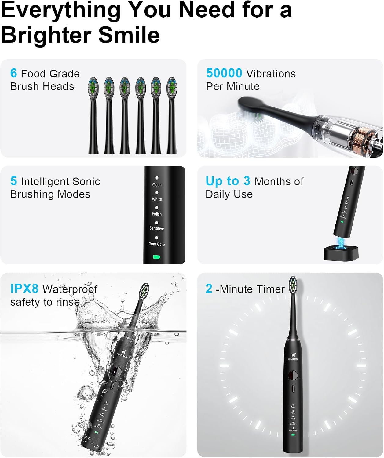 Thumbnail 3 de Upgraded Pro Dental Care Kit 5-Mode Flosser