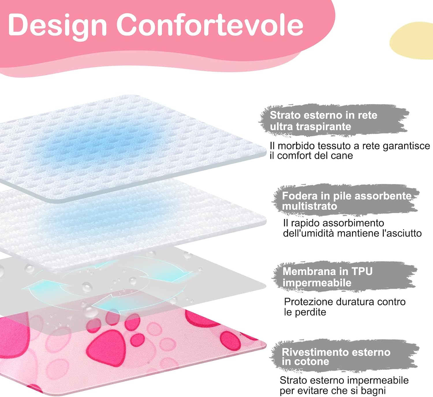 Detalle 2 de UFO PET Mutandine Cane Femmina Calore Lavabili XL (3 Pezzi) – Pannolini per Cani in Calore