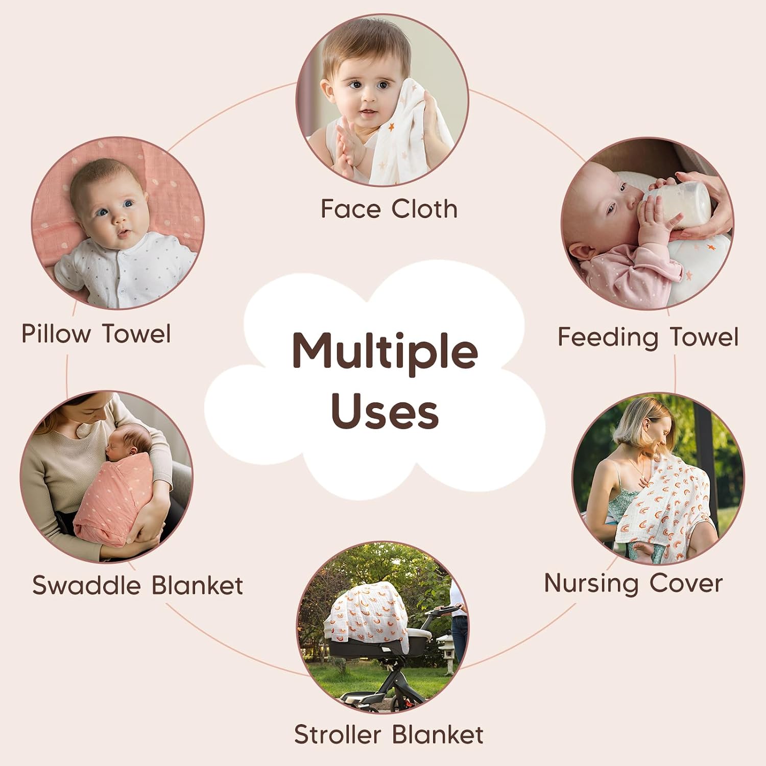 Thumbnail 2 de Maliton 6-Pack Muslin Cloths for Baby, 70x70cm – Soft, Breathable Burp Cloths for Newborns