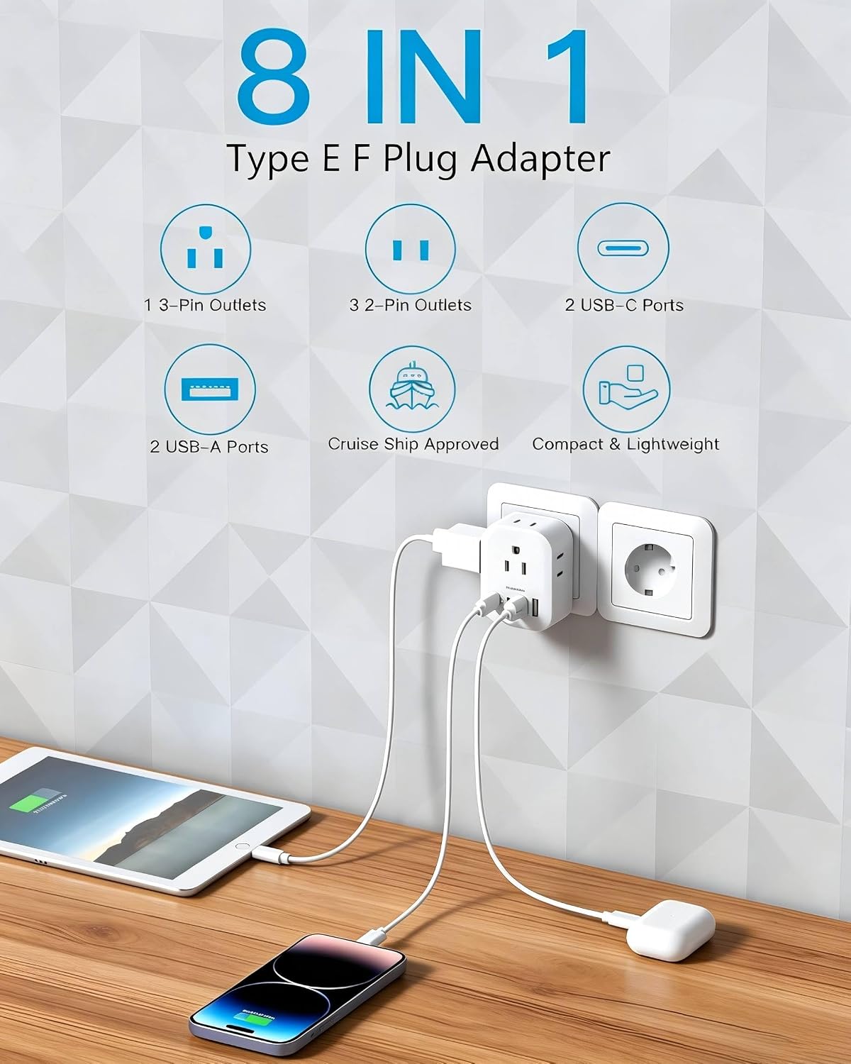 Thumbnail 2 de HANYCONY HN4WJC2 Type E/F Travel Adapter 2-Pack, 4 Outlets, 4 USB Ports
