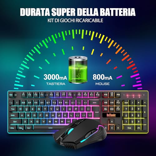 Detalle de RedThunder K10: Tastiera e Mouse da Gioco Wireless con Retroilluminazione RGB e Batteria Dura 3800 mAh