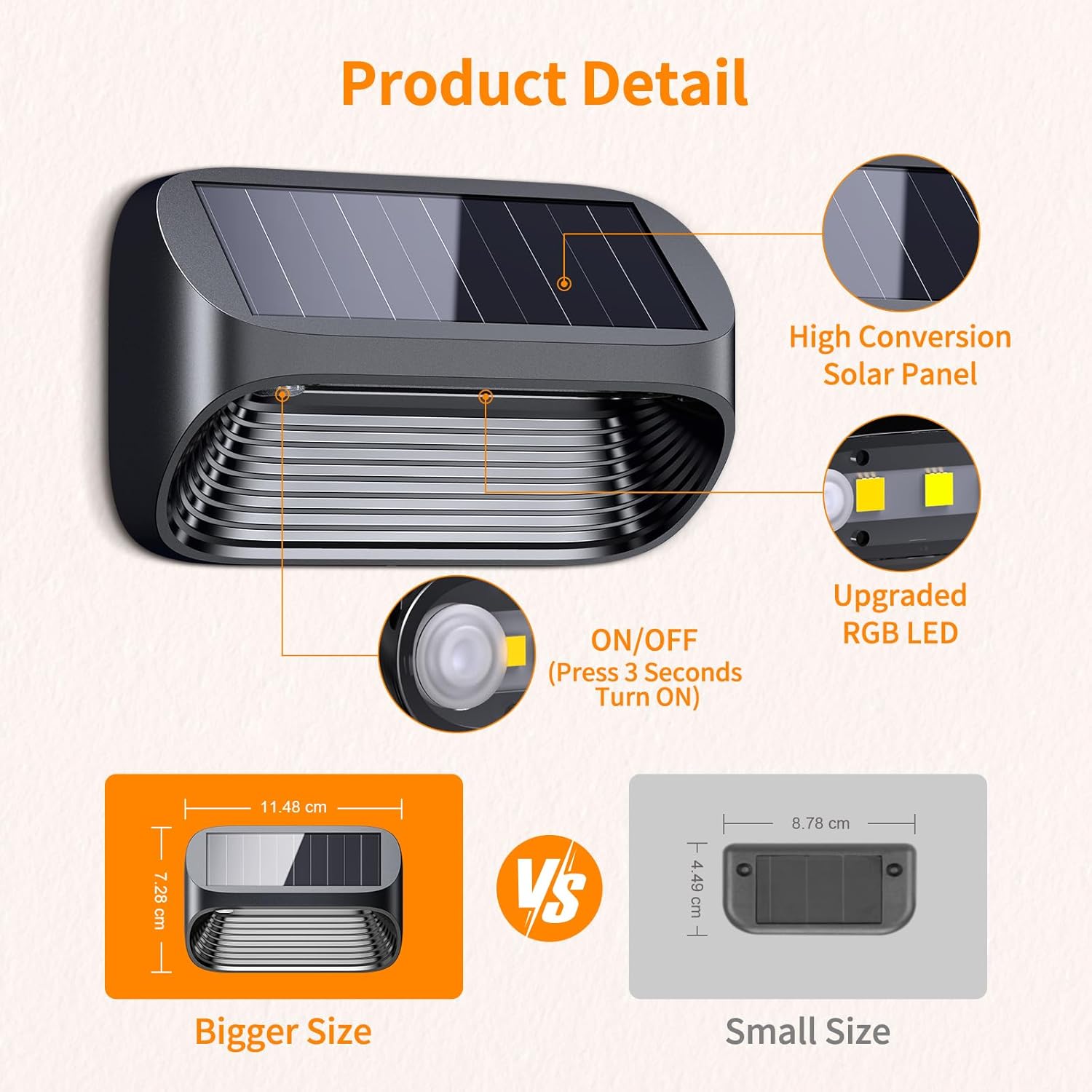 Thumbnail 5 de BUCASA Solar Fence Lights 4 Pack