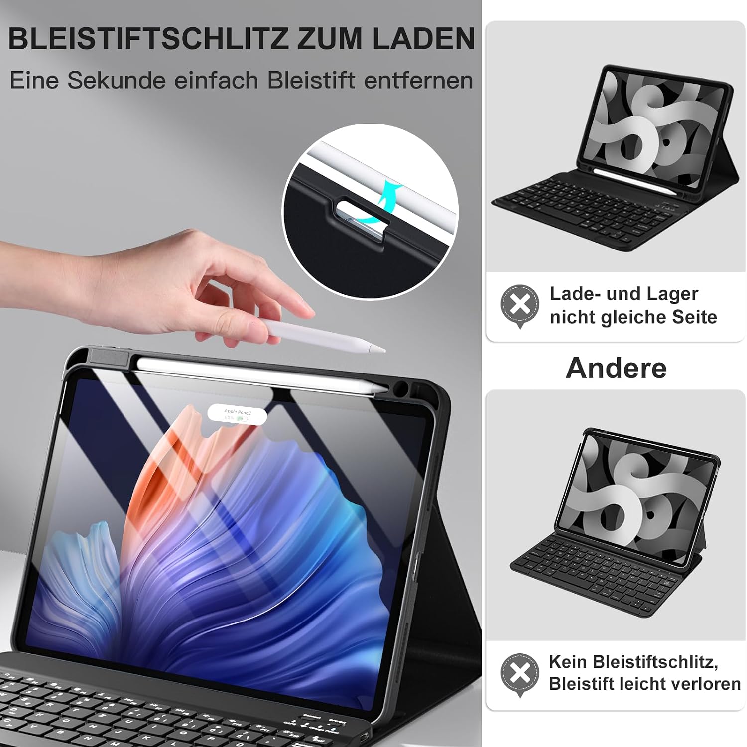 Thumbnail 6 de Vobafe Hülle mit Tastatur für iPad Air 11 Zoll M4/M3/M2 – Beleuchtete Tastatur, abnehmbar, Stifthalter