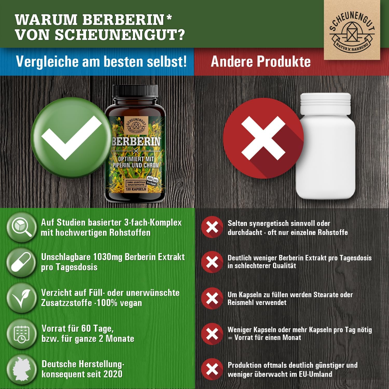 Thumbnail 4 de Berberin 1040mg Tagesdosis Kapseln