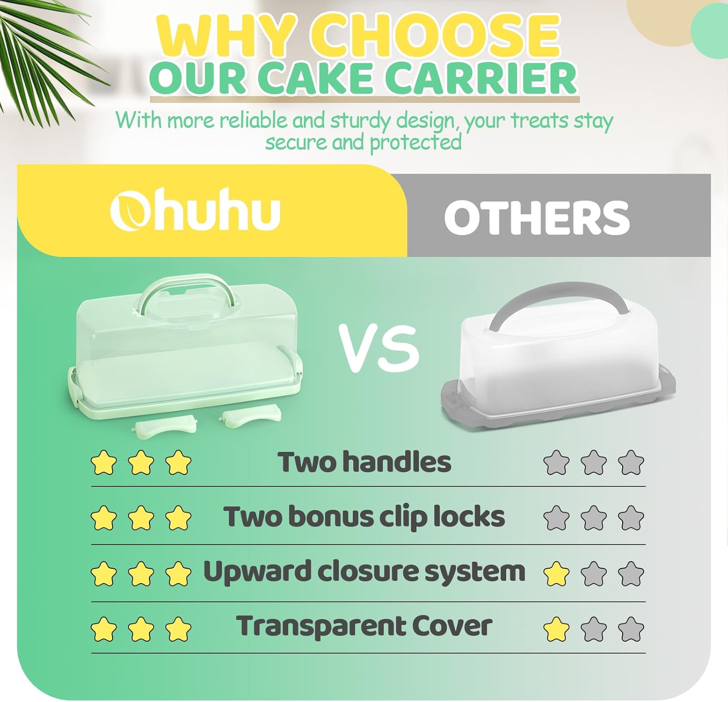 Thumbnail 4 de Ohuhu rectangular cake carrier with handle, lid and locking clips (33 x 13 x 9.5 cm internal)