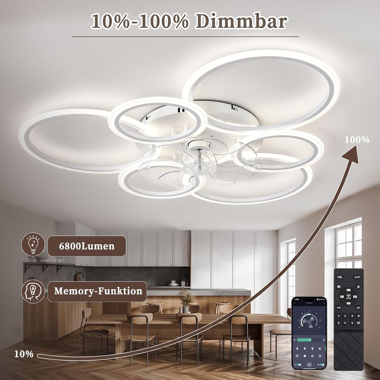 Detalle de MiiR Deckenventilator mit Beleuchtung, LED dimmbar & Fernbedienung – umkehrbarer Motor, 6-Gang (85 W, 6.800 lm), weiß