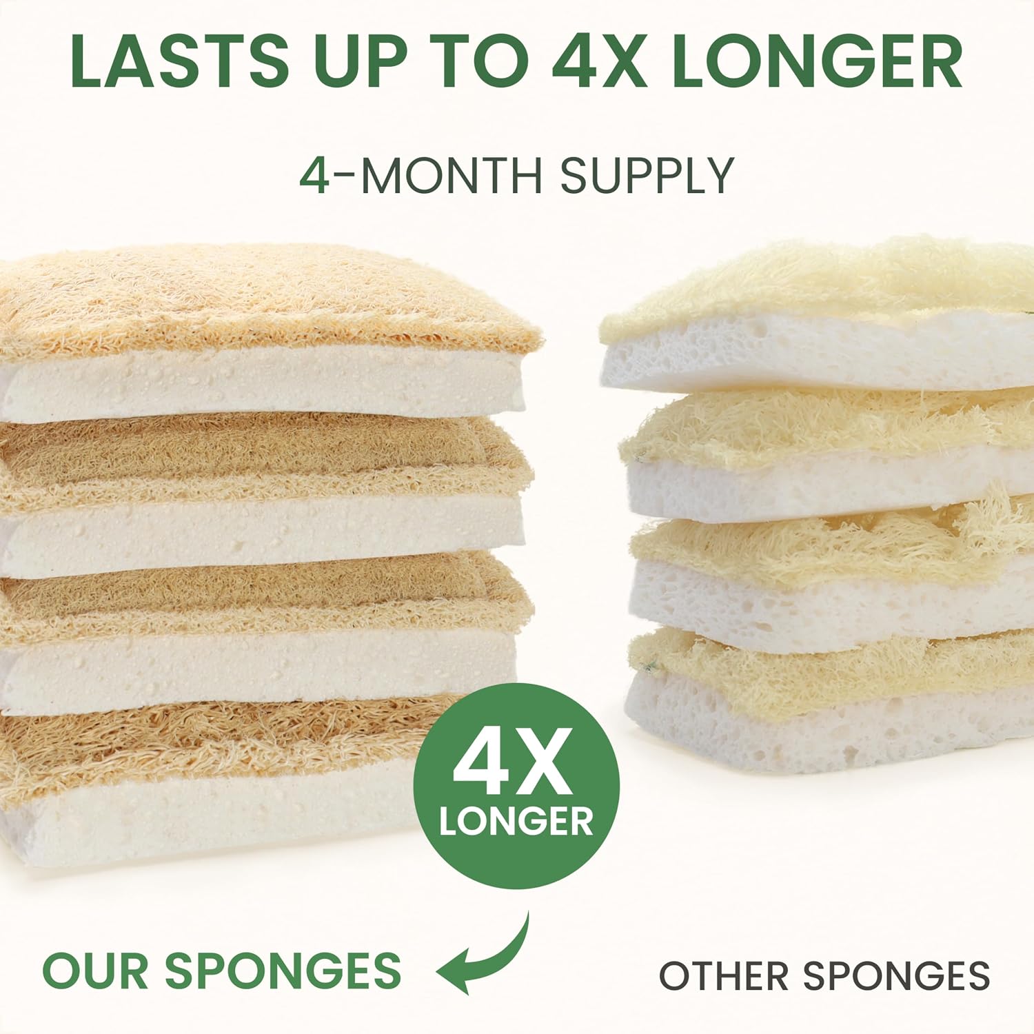 Detalle 1 de Natural Kitchen Sponges, Pack of 4