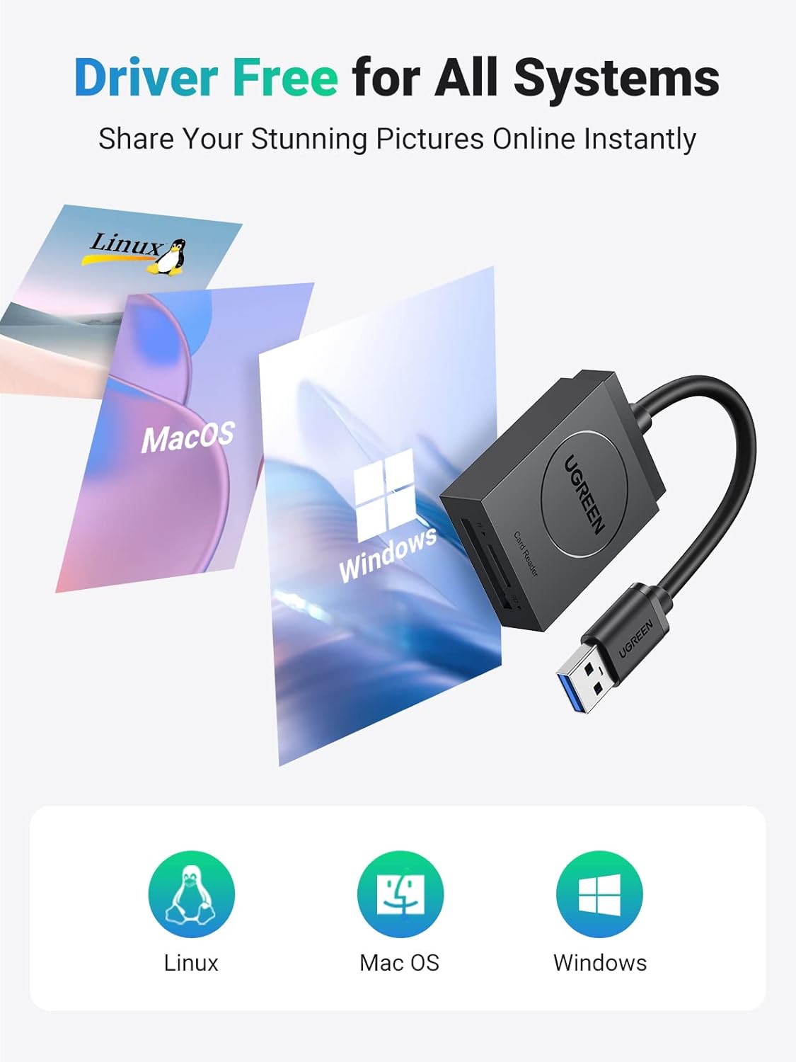 Thumbnail 4 de UGREEN SD Card Reader 170 Mb/s adapter for SD/TF cards