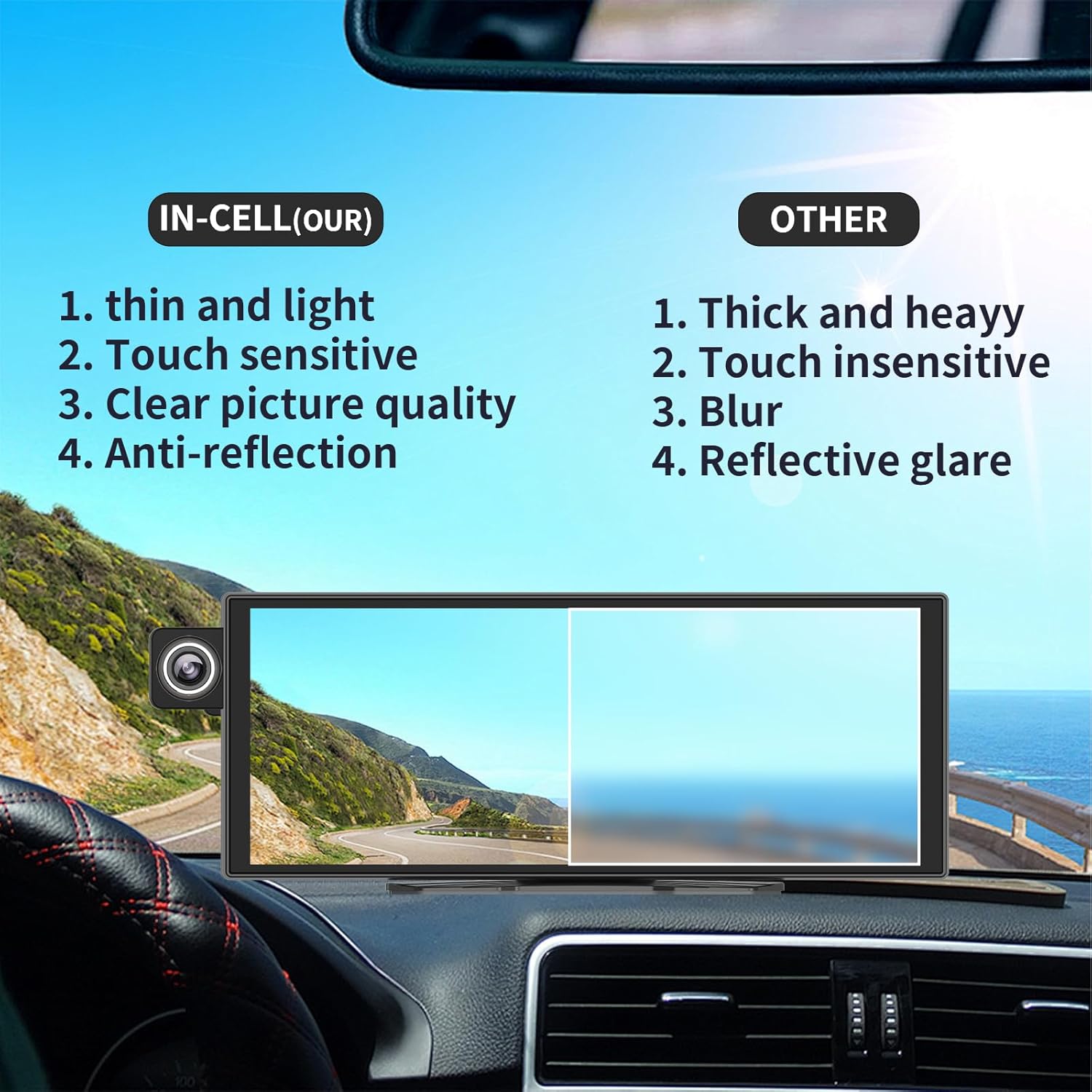 Detalle 2 de 11.26-inch Wireless Apple CarPlay & Android Auto Screen with 4K Dash Cam, 1080P Backup Camera, GPS, and Mirror Link (Includes 64GB U3 card)
