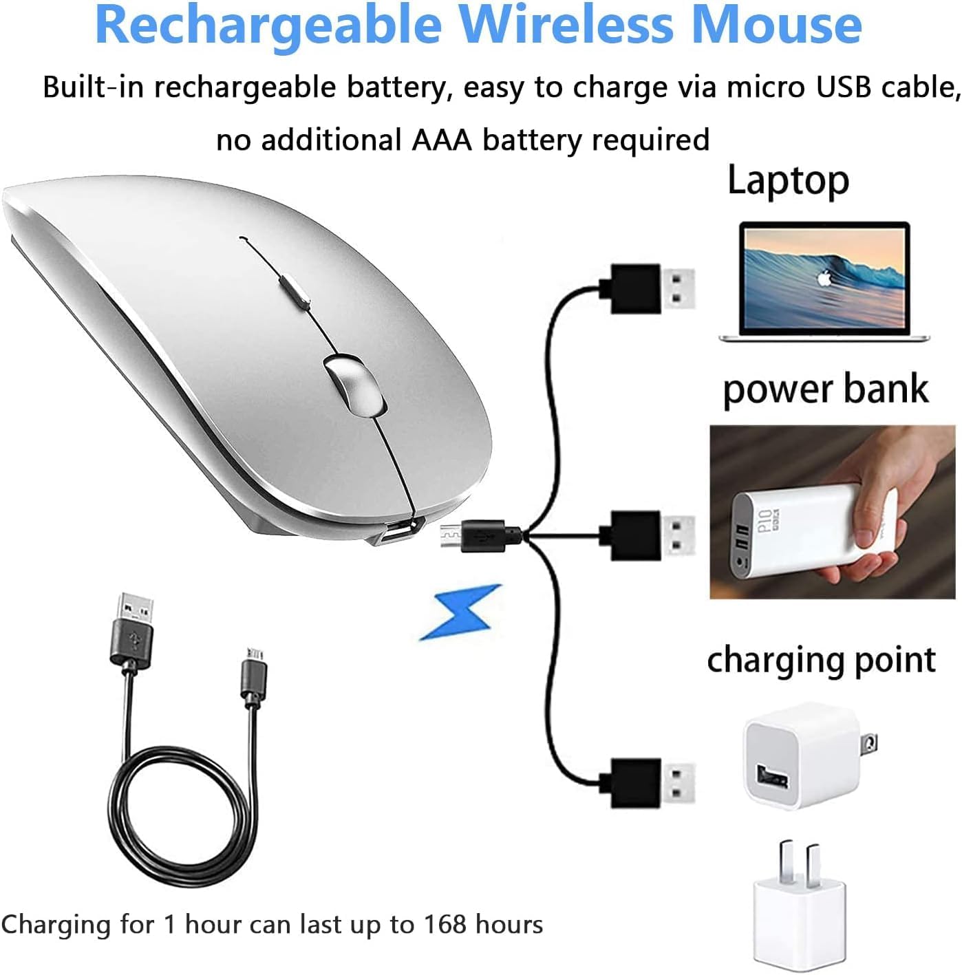 Thumbnail 4 de LEAPEST Wireless Bluetooth Mouse 1600 DPI