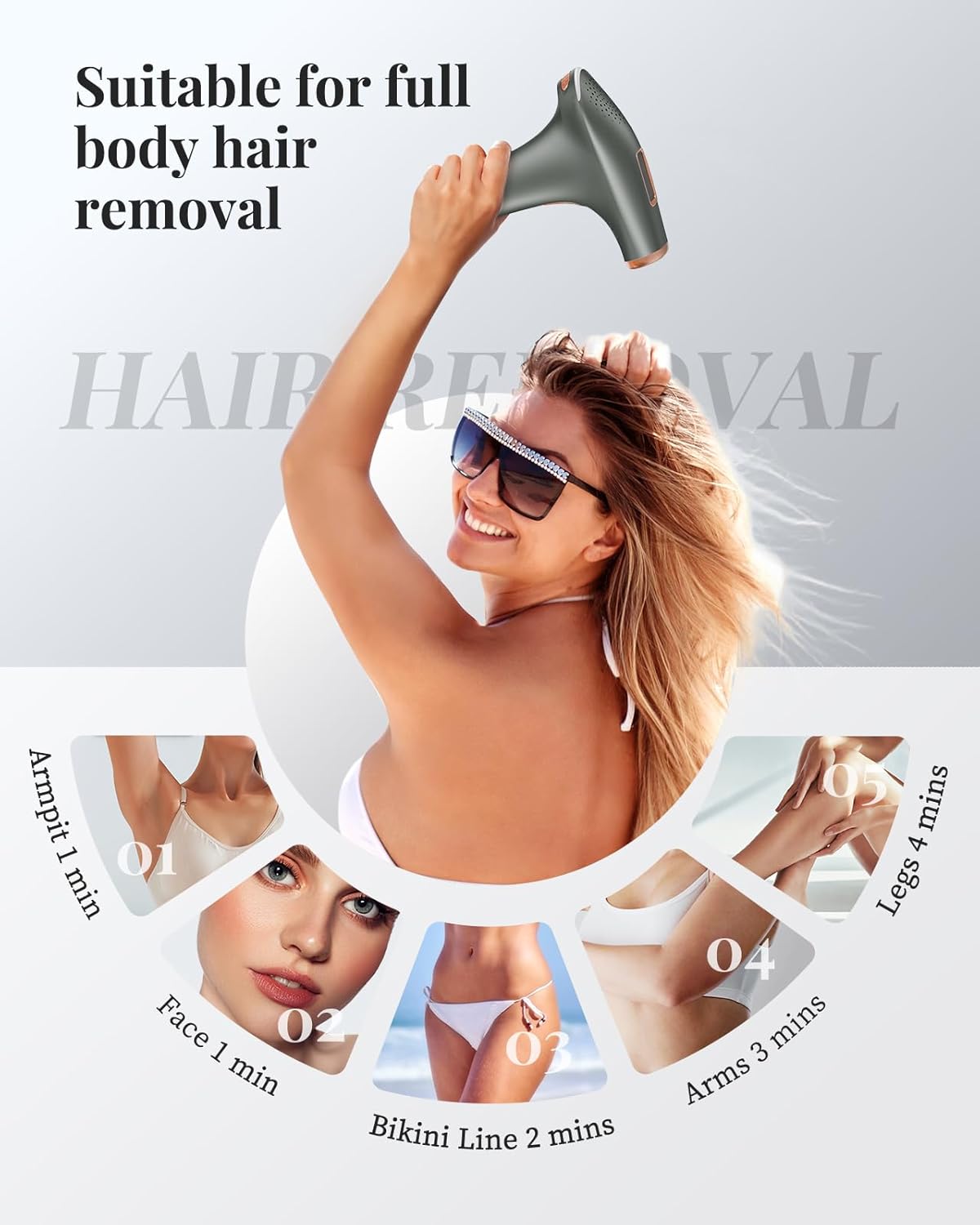 Thumbnail 4 de Haarlosy IPL Haarentfernungslaser mit 3-in-1 HR/SC/RA, 9 Stufen und 999.900 Blitzen für Zuhause