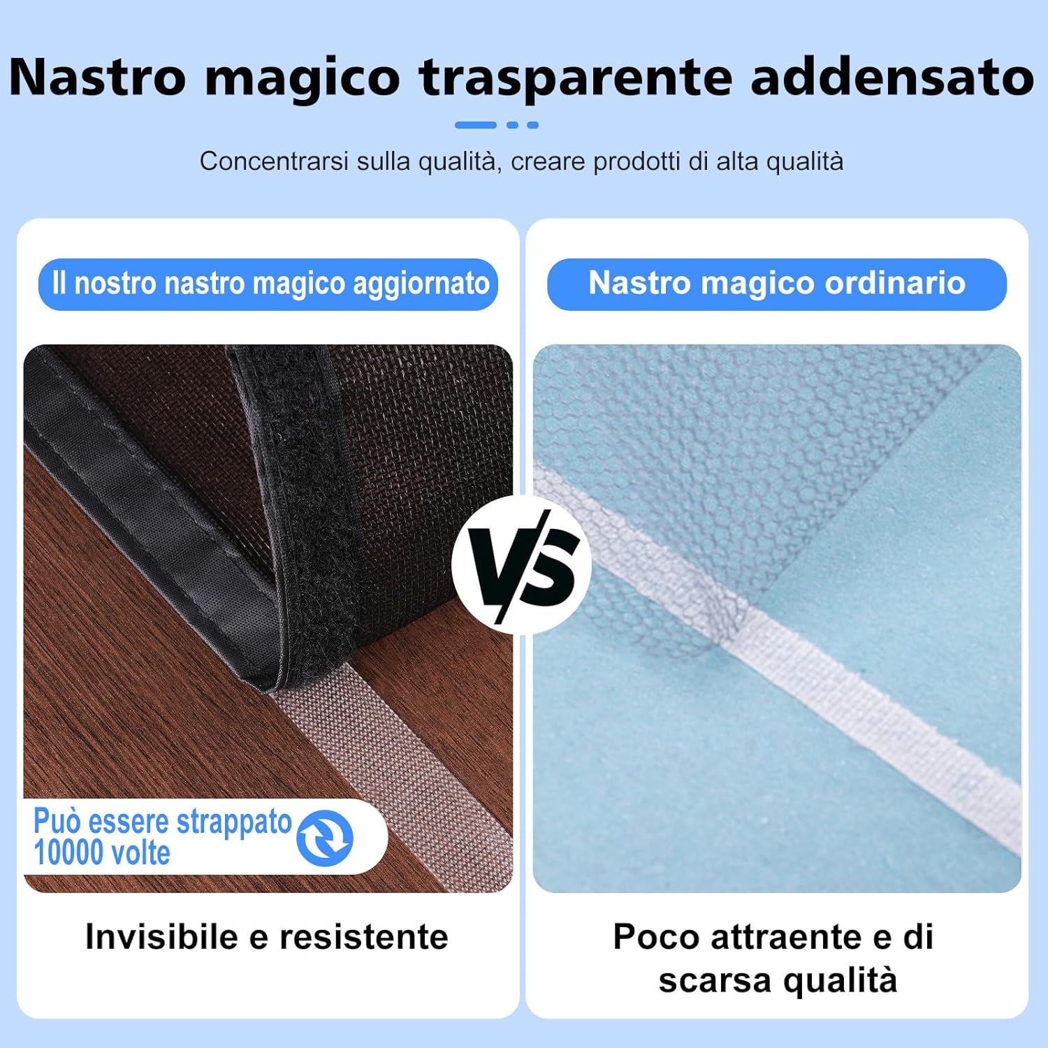 Thumbnail 1 de Zanzariere per Finestre con Cerniera Bidirezionale e Nastro Adesivo Trasparente 85x125 cm – PP Antizanzare Lavabili e Riutilizzabili, Nero