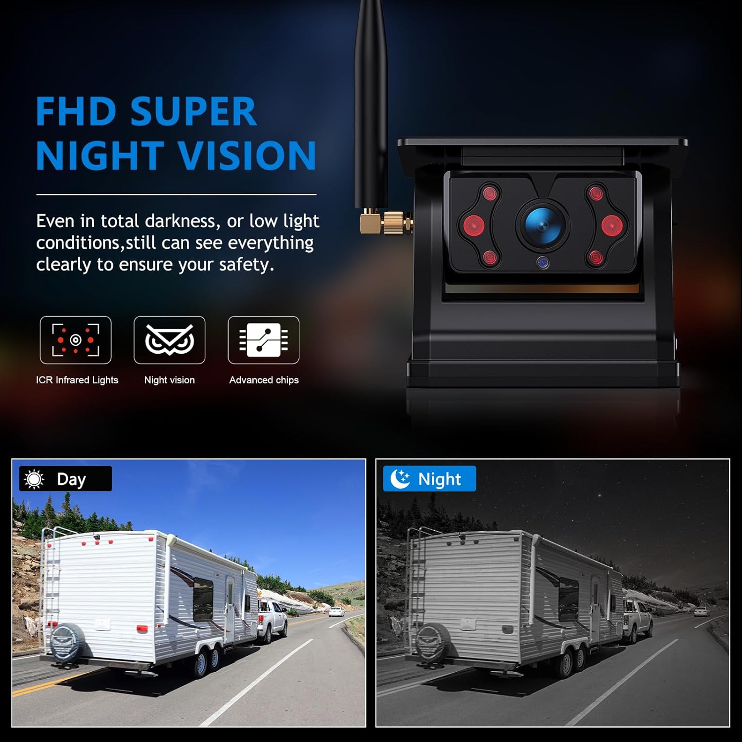 Thumbnail 4 de eRapta Solar Wireless Reversing Camera Kit with 7'' HD Touch Screen Monitor
