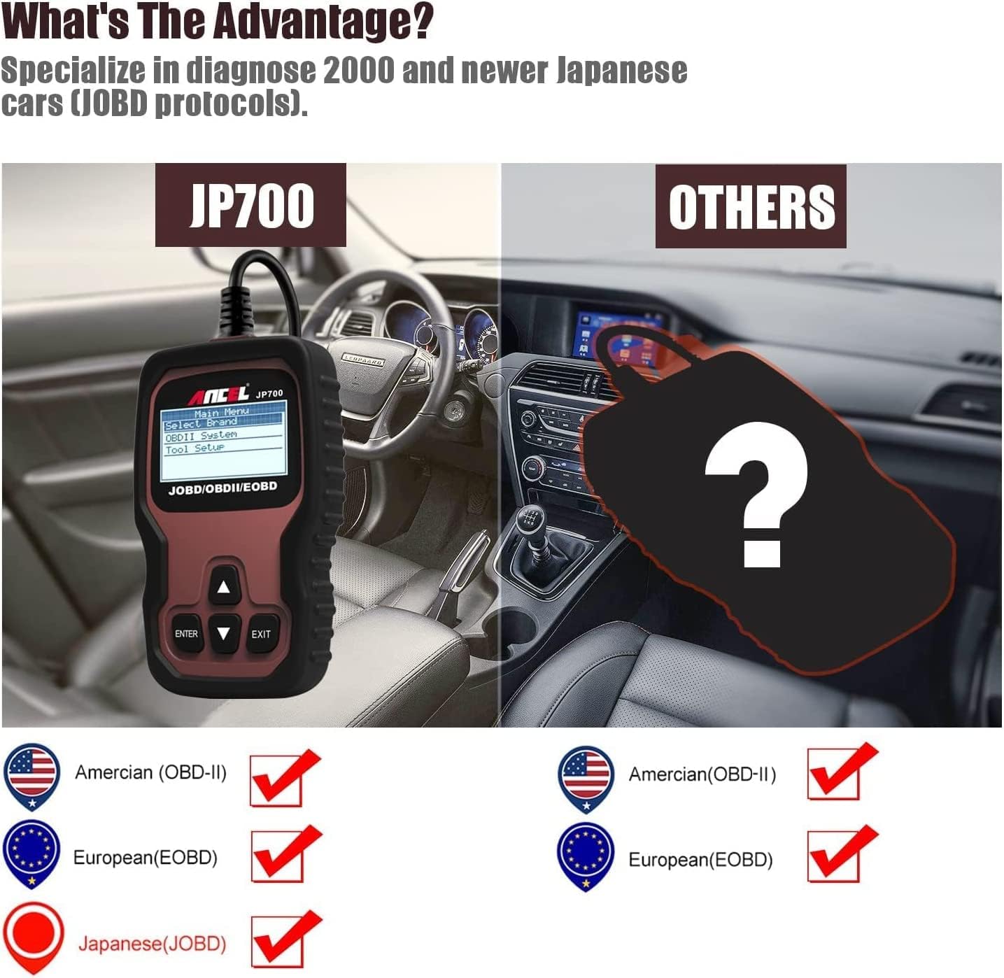 Thumbnail 4 de ANCEL JP700 JOBD OBD2 Japanese Car Scanner (OBDII diagnostic code reader for Toyota, Nissan, Honda, Mazda, Subaru vehicles)