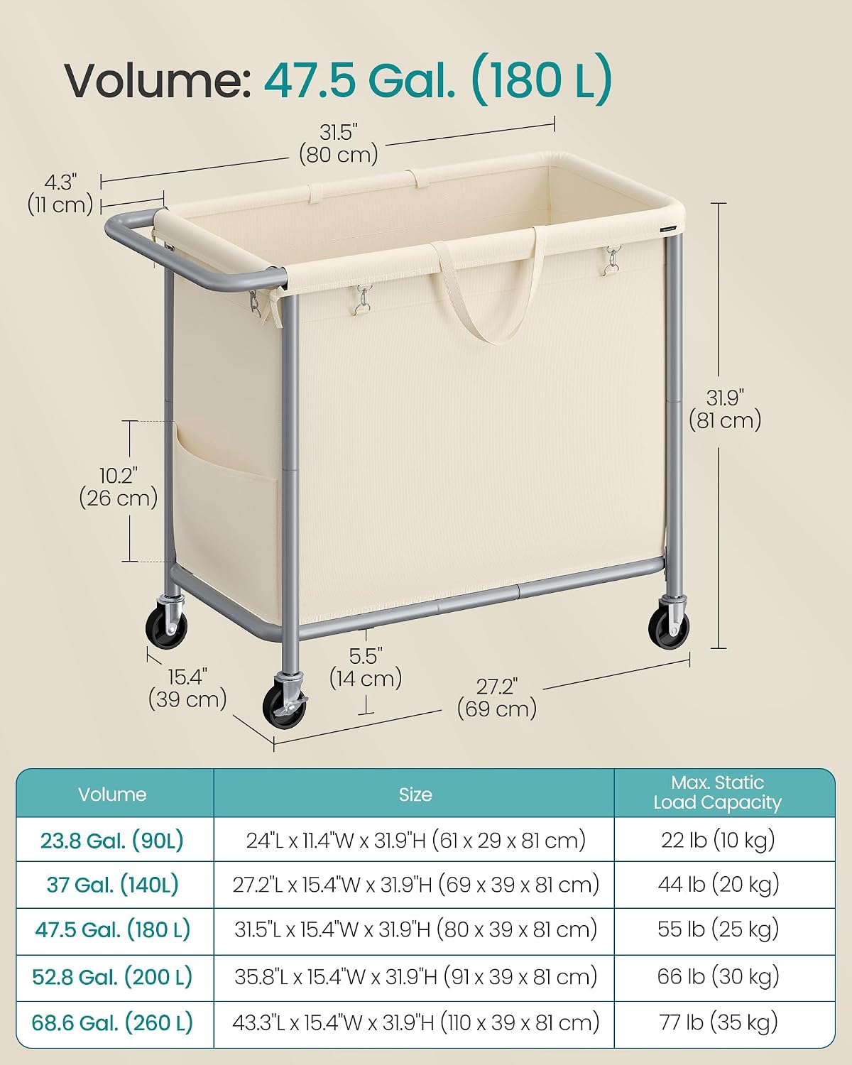 Thumbnail 6 de SONGMICS Laundry Basket with Wheels rolling laundry hamper 47.5 Gallons