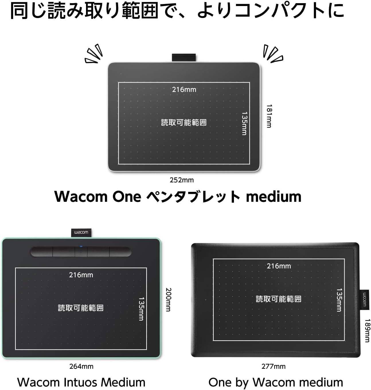 Detalle 2 de ワコム Wacom One TCTC6110WLW0D ペンタブレット medium Bluetooth・USB対応