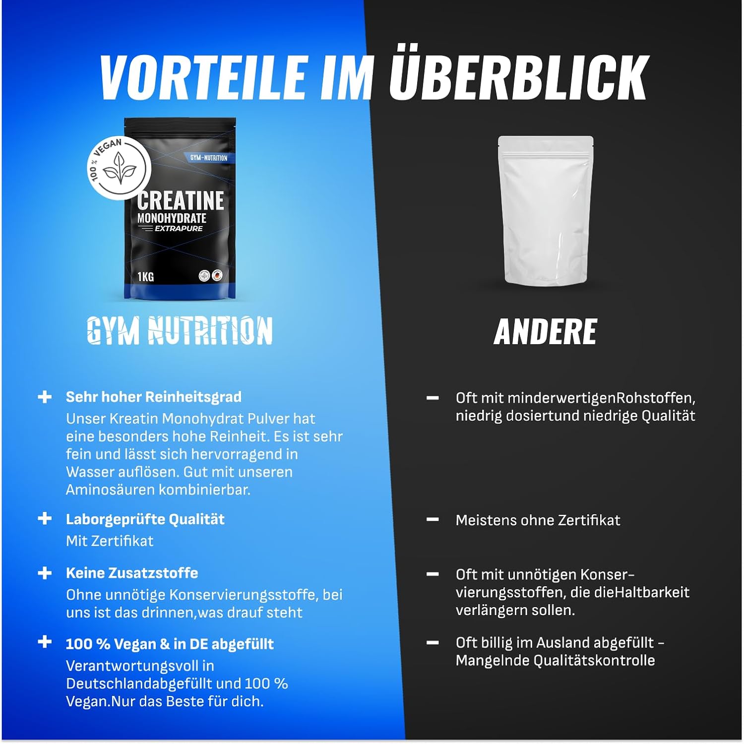 Thumbnail 4 de Creatin Monohydrat Pulver 1kg hochdosiert