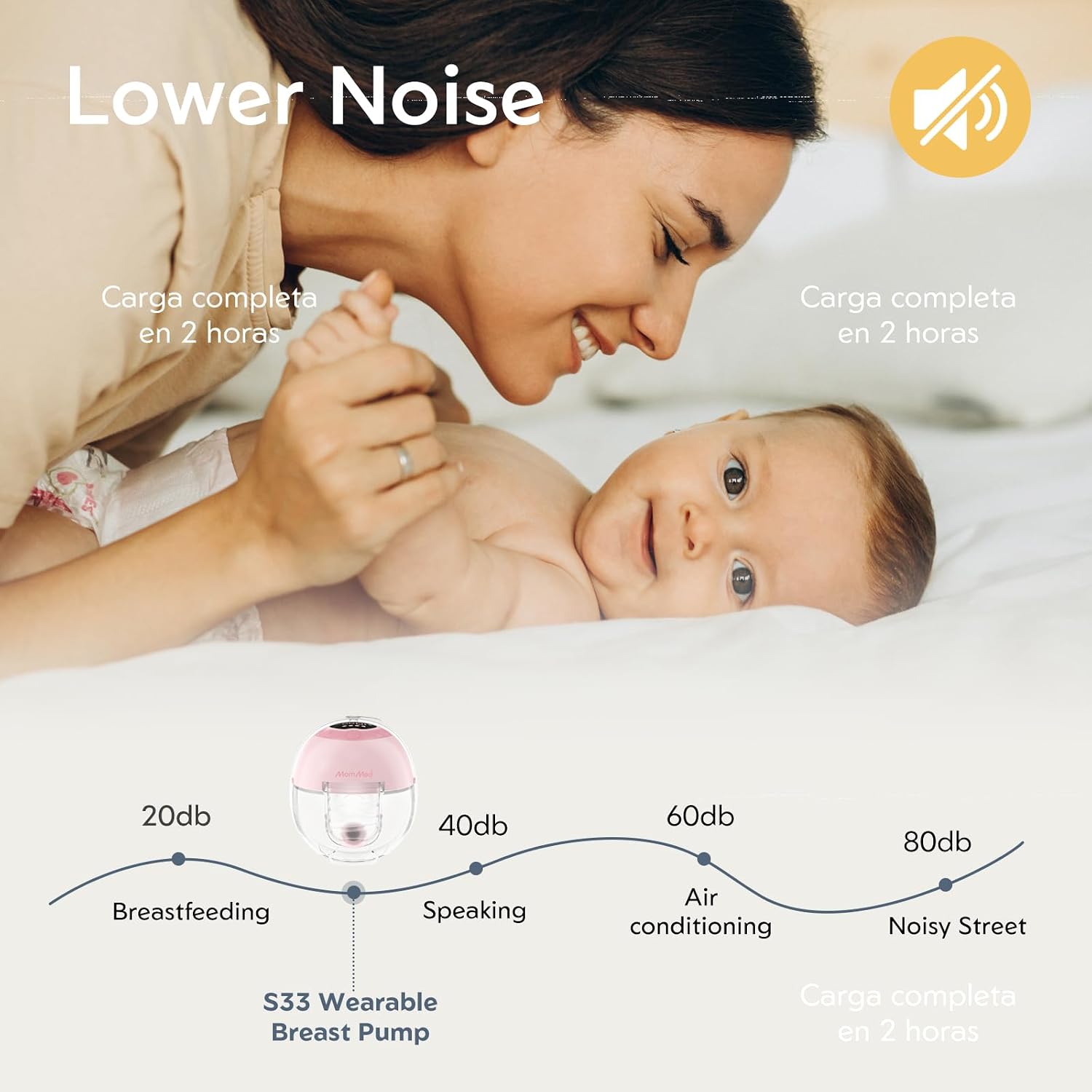 Thumbnail 3 de MomMed S33 Wearable Breast Pump review: quiet, hands‑free pumping in bra