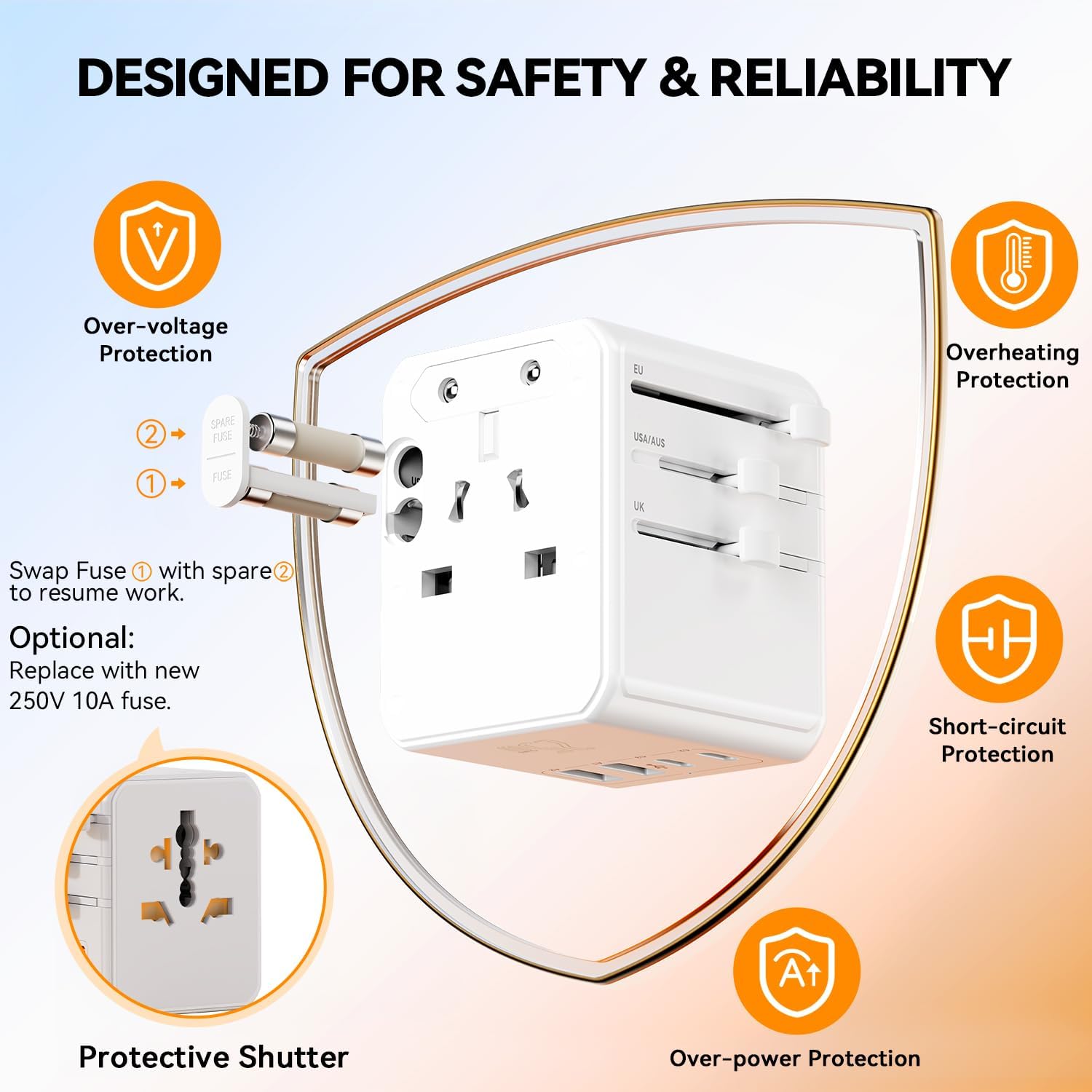 Thumbnail 1 de Auxmir Universal Travel Adapter with 3 AC, 2 USB-C PD, and 2 USB-A Ports